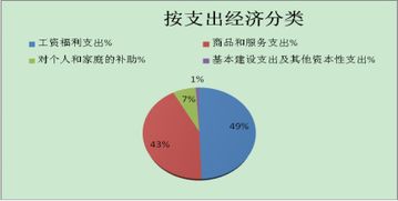 贺州周边适合野钓的地方